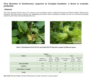 Figure from article: First Detection of...