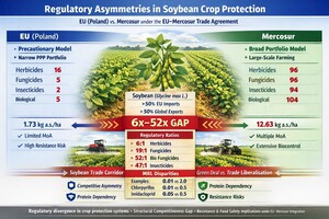 Figure from article: Regulatory Differences in...